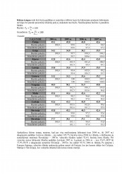 www.speros.lt